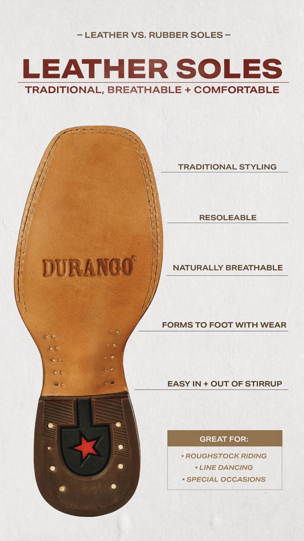 We've Got The Sole - Leather vs. Rubber Soles | Durango® Blog | Durango ...